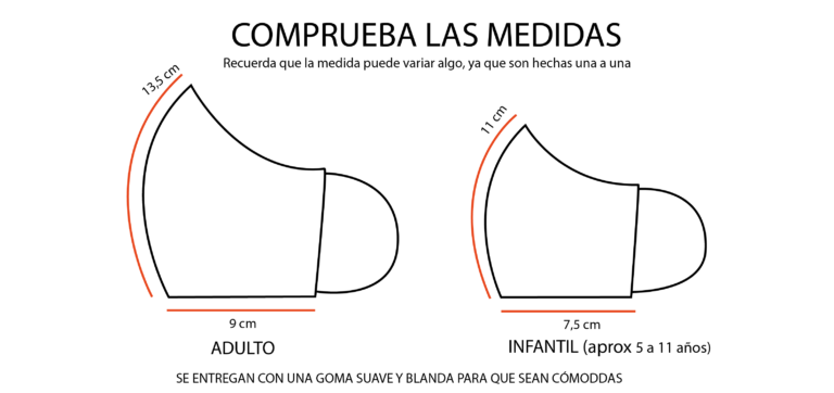 medidas mascarillas crisb